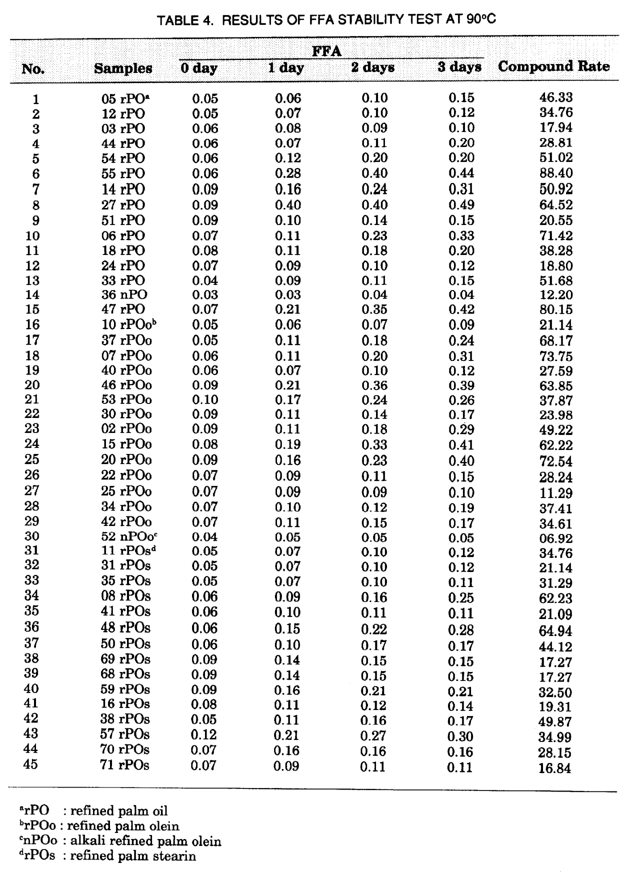 Opera Snapshot_2021-03-14_001311_jopr.mpob.gov.my