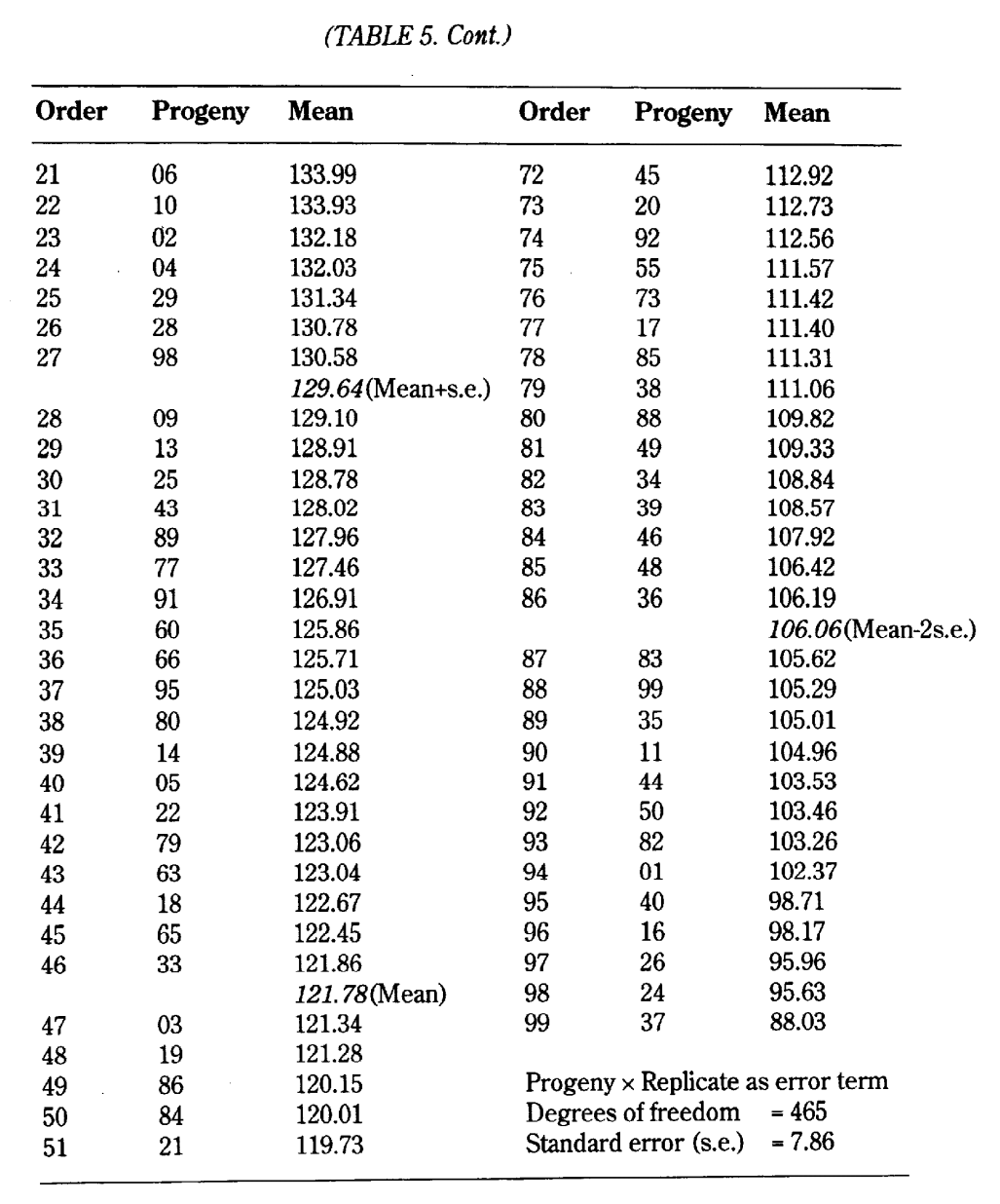 Opera Snapshot_2021-03-25_161918_jopr.mpob.gov.my