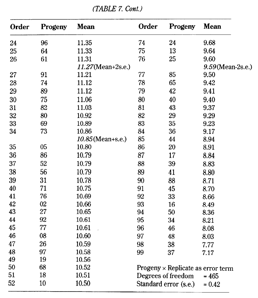 Opera Snapshot_2021-03-25_162044_jopr.mpob.gov.my