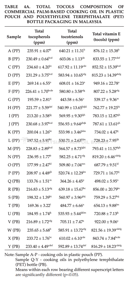 Opera Snapshot_2021-11-17_102629_jopr.mpob.gov.my