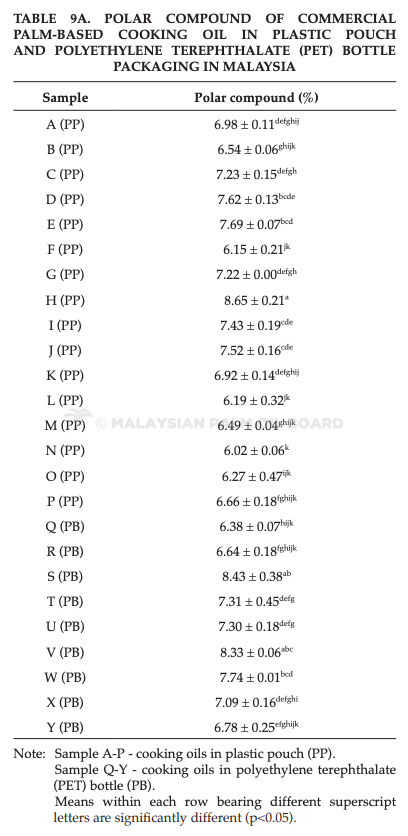 Opera Snapshot_2021-11-17_102918_jopr.mpob.gov.my