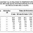 Opera Snapshot_2021-03-15_230256_jopr.mpob.gov.my