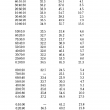 Opera Snapshot_2021-03-15_231747_jopr.mpob.gov.my