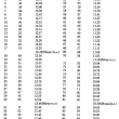 Opera Snapshot_2021-03-25_161942_jopr.mpob.gov.my