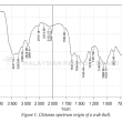 Opera Snapshot_2021-11-19_232540_jopr.mpob.gov.my