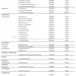 Opera Snapshot_2021-12-31_105114_jopr.mpob.gov.my