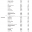 Opera Snapshot_2021-12-31_105138_jopr.mpob.gov.my